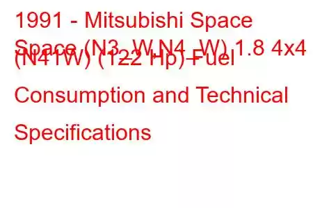 1991 - Mitsubishi Space
Space (N3_W,N4_W) 1.8 4x4 (N41W) (122 Hp) Fuel Consumption and Technical Specifications