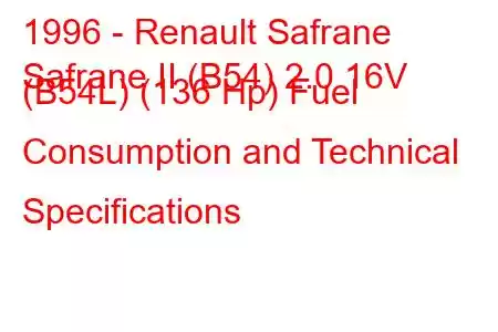 1996 - Renault Safrane
Safrane II (B54) 2.0 16V (B54L) (136 Hp) Fuel Consumption and Technical Specifications