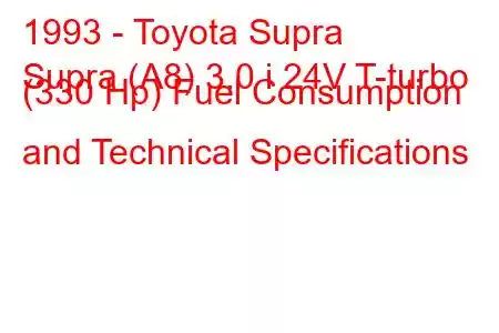 1993 - Toyota Supra
Supra (A8) 3.0 i 24V T-turbo (330 Hp) Fuel Consumption and Technical Specifications