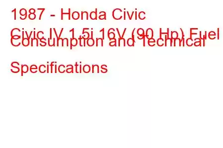 1987 - Honda Civic
Civic IV 1.5i 16V (90 Hp) Fuel Consumption and Technical Specifications