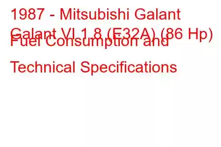 1987 - Mitsubishi Galant
Galant VI 1.8 (E32A) (86 Hp) Fuel Consumption and Technical Specifications