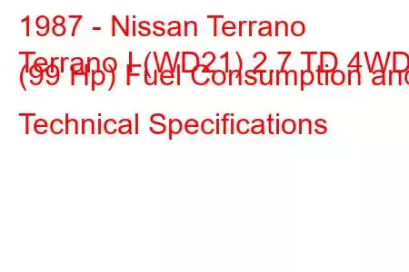 1987 - Nissan Terrano
Terrano I (WD21) 2.7 TD 4WD (99 Hp) Fuel Consumption and Technical Specifications