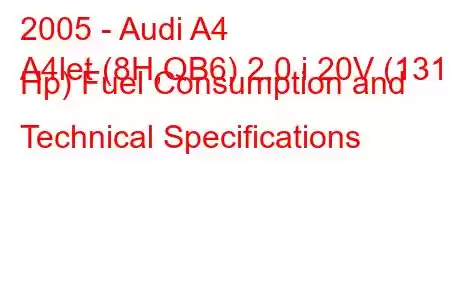 2005 - Audi A4
A4let (8H,QB6) 2.0 i 20V (131 Hp) Fuel Consumption and Technical Specifications