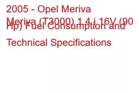 2005 - Opel Meriva
Meriva (T3000) 1.4 i 16V (90 Hp) Fuel Consumption and Technical Specifications