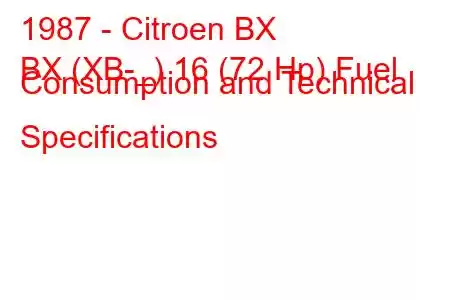 1987 - Citroen BX
BX (XB-_) 16 (72 Hp) Fuel Consumption and Technical Specifications