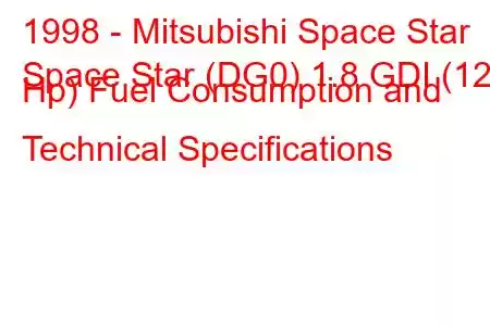 1998 - Mitsubishi Space Star
Space Star (DG0) 1.8 GDI (122 Hp) Fuel Consumption and Technical Specifications