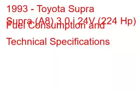 1993 - Toyota Supra
Supra (A8) 3.0 i 24V (224 Hp) Fuel Consumption and Technical Specifications