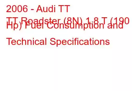 2006 - Audi TT
TT Roadster (8N) 1.8 T (190 Hp) Fuel Consumption and Technical Specifications