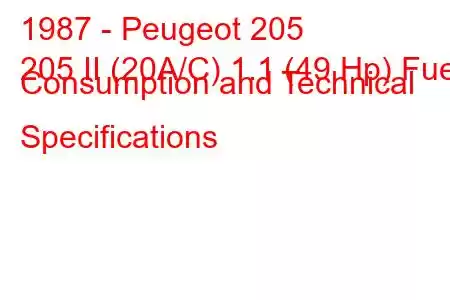 1987 - Peugeot 205
205 II (20A/C) 1.1 (49 Hp) Fuel Consumption and Technical Specifications