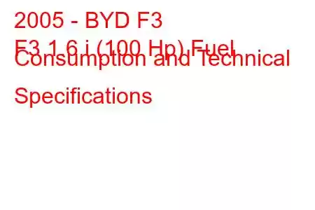 2005 - BYD F3
F3 1.6 i (100 Hp) Fuel Consumption and Technical Specifications