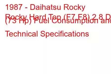 1987 - Daihatsu Rocky
Rocky Hard Top (F7,F8) 2.8 D (73 Hp) Fuel Consumption and Technical Specifications