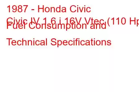 1987 - Honda Civic
Civic IV 1.6 i 16V Vtec (110 Hp) Fuel Consumption and Technical Specifications