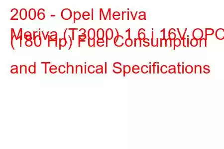 2006 - Opel Meriva
Meriva (T3000) 1.6 i 16V OPC (180 Hp) Fuel Consumption and Technical Specifications