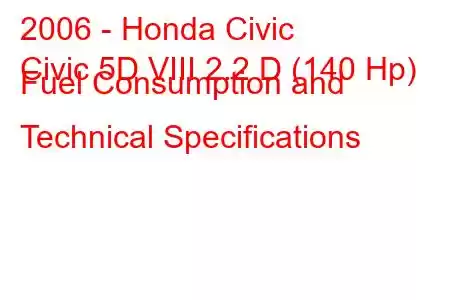 2006 - Honda Civic
Civic 5D VIII 2.2 D (140 Hp) Fuel Consumption and Technical Specifications