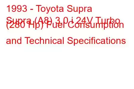 1993 - Toyota Supra
Supra (A8) 3.0 i 24V Turbo (280 Hp) Fuel Consumption and Technical Specifications