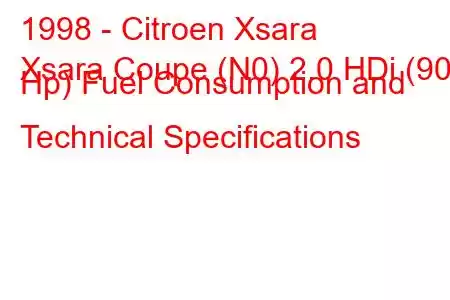 1998 - Citroen Xsara
Xsara Coupe (N0) 2.0 HDi (90 Hp) Fuel Consumption and Technical Specifications