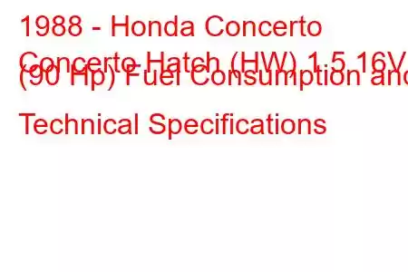 1988 - Honda Concerto
Concerto Hatch (HW) 1.5 16V (90 Hp) Fuel Consumption and Technical Specifications