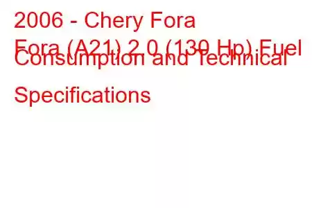 2006 - Chery Fora
Fora (A21) 2.0 (130 Hp) Fuel Consumption and Technical Specifications