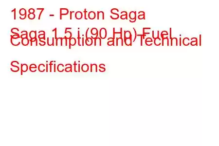 1987 - Proton Saga
Saga 1.5 i (90 Hp) Fuel Consumption and Technical Specifications