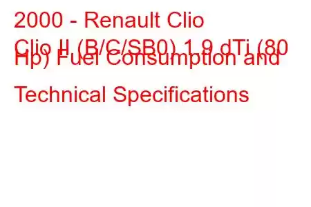 2000 - Renault Clio
Clio II (B/C/SB0) 1.9 dTi (80 Hp) Fuel Consumption and Technical Specifications