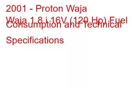 2001 - Proton Waja
Waja 1.8 i 16V (120 Hp) Fuel Consumption and Technical Specifications