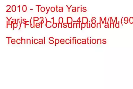 2010 - Toyota Yaris
Yaris (P3) 1.0 D-4D 6 M/M (90 Hp) Fuel Consumption and Technical Specifications