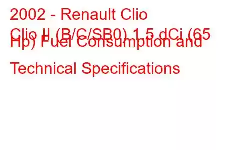 2002 - Renault Clio
Clio II (B/C/SB0) 1.5 dCi (65 Hp) Fuel Consumption and Technical Specifications