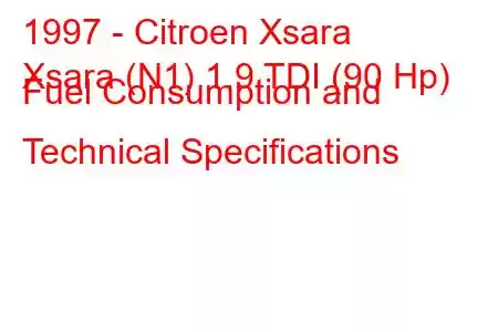 1997 - Citroen Xsara
Xsara (N1) 1.9 TDI (90 Hp) Fuel Consumption and Technical Specifications