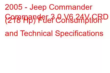 2005 - Jeep Commander
Commander 3.0 V6 24V CRD (218 Hp) Fuel Consumption and Technical Specifications