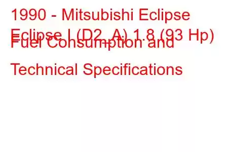 1990 - Mitsubishi Eclipse
Eclipse I (D2_A) 1.8 (93 Hp) Fuel Consumption and Technical Specifications