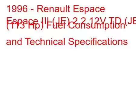 1996 - Renault Espace
Espace III (JE) 2.2 12V TD (JE) (113 Hp) Fuel Consumption and Technical Specifications