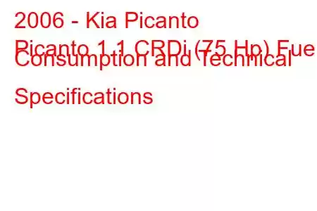 2006 - Kia Picanto
Picanto 1.1 CRDi (75 Hp) Fuel Consumption and Technical Specifications