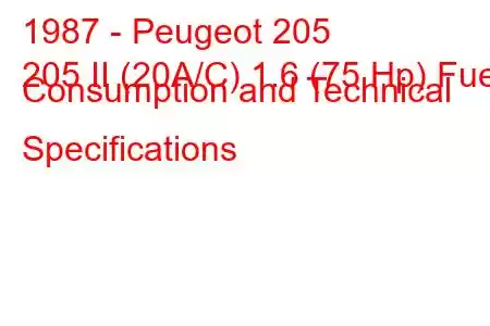 1987 - Peugeot 205
205 II (20A/C) 1.6 (75 Hp) Fuel Consumption and Technical Specifications