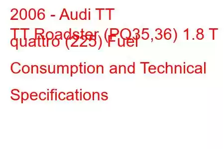 2006 - Audi TT
TT Roadster (PQ35,36) 1.8 T quattro (225) Fuel Consumption and Technical Specifications