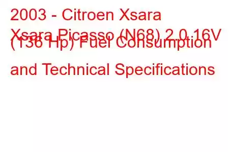 2003 - Citroen Xsara
Xsara Picasso (N68) 2.0 16V (136 Hp) Fuel Consumption and Technical Specifications