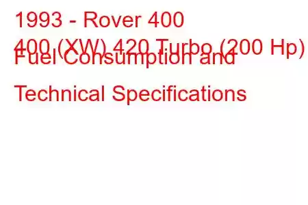 1993 - Rover 400
400 (XW) 420 Turbo (200 Hp) Fuel Consumption and Technical Specifications