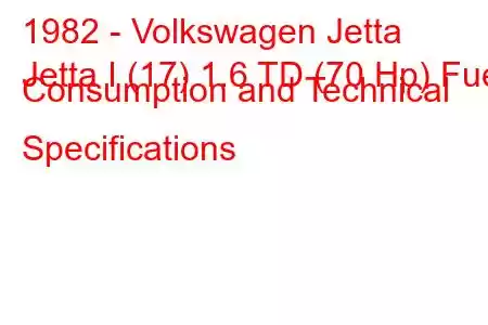 1982 - Volkswagen Jetta
Jetta I (17) 1.6 TD (70 Hp) Fuel Consumption and Technical Specifications