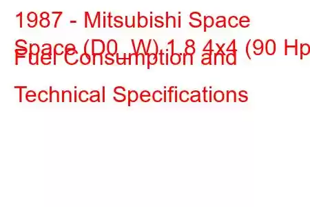 1987 - Mitsubishi Space
Space (D0_W) 1.8 4x4 (90 Hp) Fuel Consumption and Technical Specifications