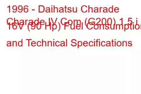 1996 - Daihatsu Charade
Charade IV Com (G200) 1.5 i 16V (90 Hp) Fuel Consumption and Technical Specifications