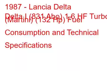 1987 - Lancia Delta
Delta I (831 Abo) 1.6 HF Turbo (Martini) (132 Hp) Fuel Consumption and Technical Specifications