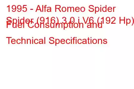 1995 - Alfa Romeo Spider
Spider (916) 3.0 i V6 (192 Hp) Fuel Consumption and Technical Specifications