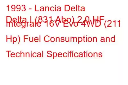 1993 - Lancia Delta
Delta I (831 Abo) 2.0 HF Integrale 16V Evo 4WD (211 Hp) Fuel Consumption and Technical Specifications