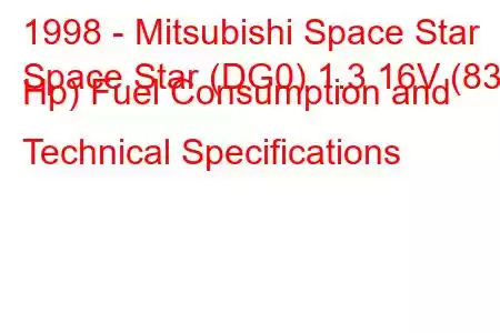 1998 - Mitsubishi Space Star
Space Star (DG0) 1.3 16V (83 Hp) Fuel Consumption and Technical Specifications