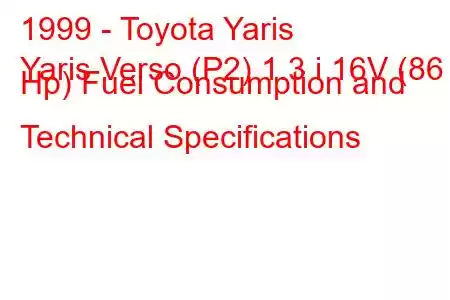 1999 - Toyota Yaris
Yaris Verso (P2) 1.3 i 16V (86 Hp) Fuel Consumption and Technical Specifications