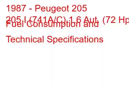 1987 - Peugeot 205
205 I (741A/C) 1.6 Aut. (72 Hp) Fuel Consumption and Technical Specifications