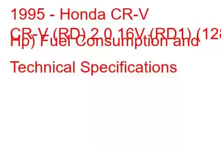 1995 - Honda CR-V
CR-V (RD) 2.0 16V (RD1) (128 Hp) Fuel Consumption and Technical Specifications