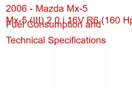 2006 - Mazda Mx-5
Mx-5 (III) 2.0 i 16V R6 (160 Hp) Fuel Consumption and Technical Specifications