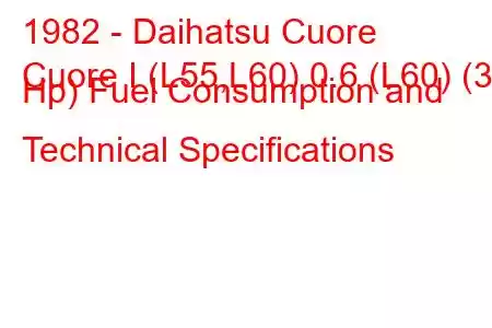 1982 - Daihatsu Cuore
Cuore I (L55,L60) 0.6 (L60) (30 Hp) Fuel Consumption and Technical Specifications