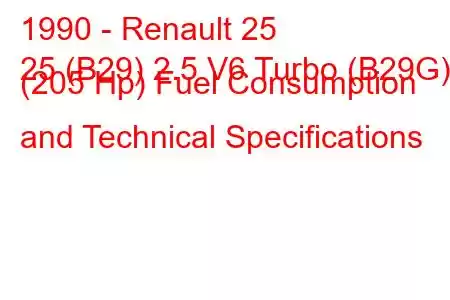 1990 - Renault 25
25 (B29) 2.5 V6 Turbo (B29G) (205 Hp) Fuel Consumption and Technical Specifications