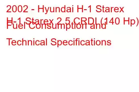 2002 - Hyundai H-1 Starex
H-1 Starex 2.5 CRDI (140 Hp) Fuel Consumption and Technical Specifications